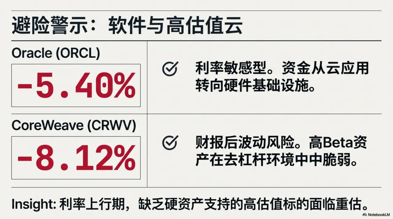 Slide 9