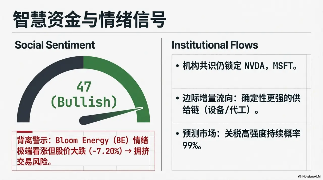 Slide 12