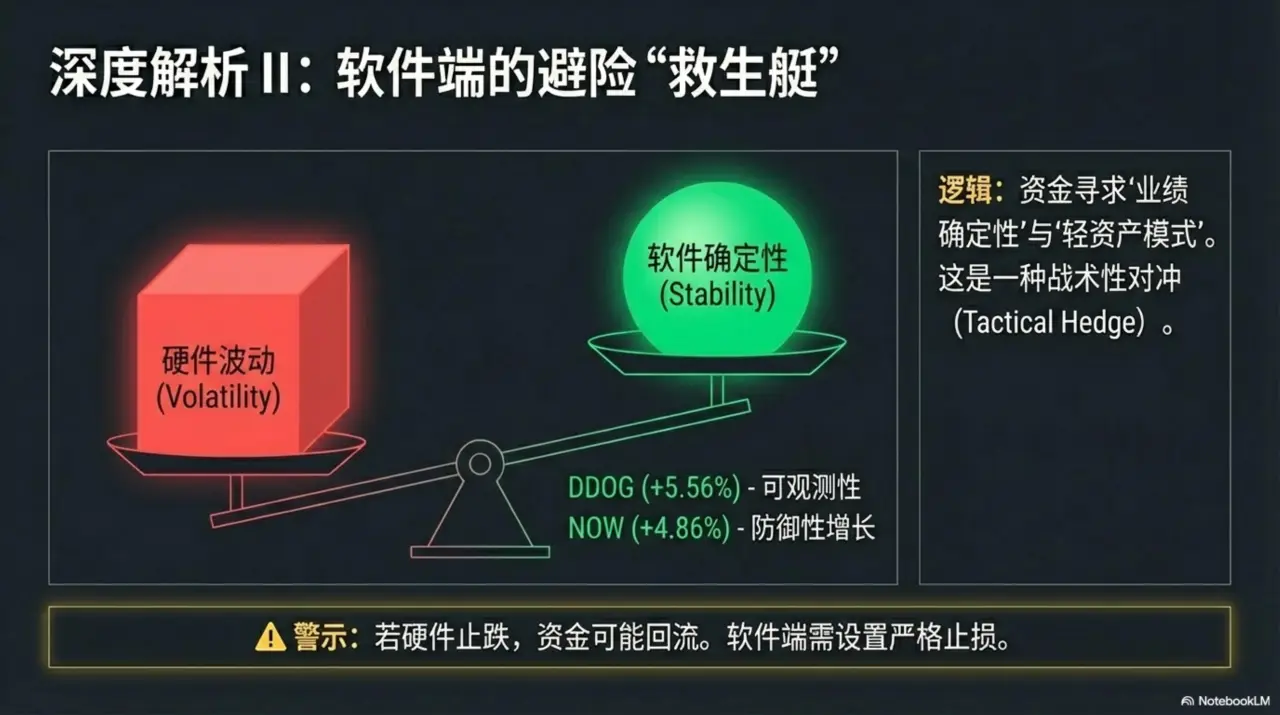 Slide 6