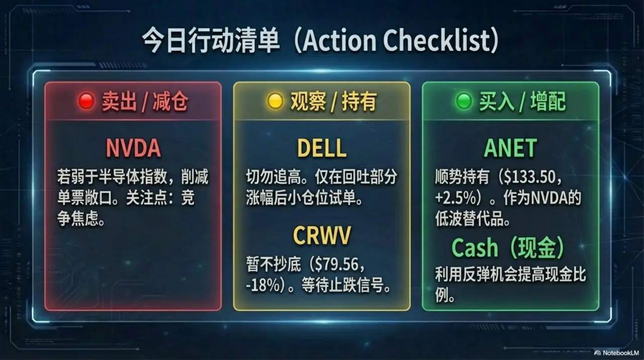Slide 9