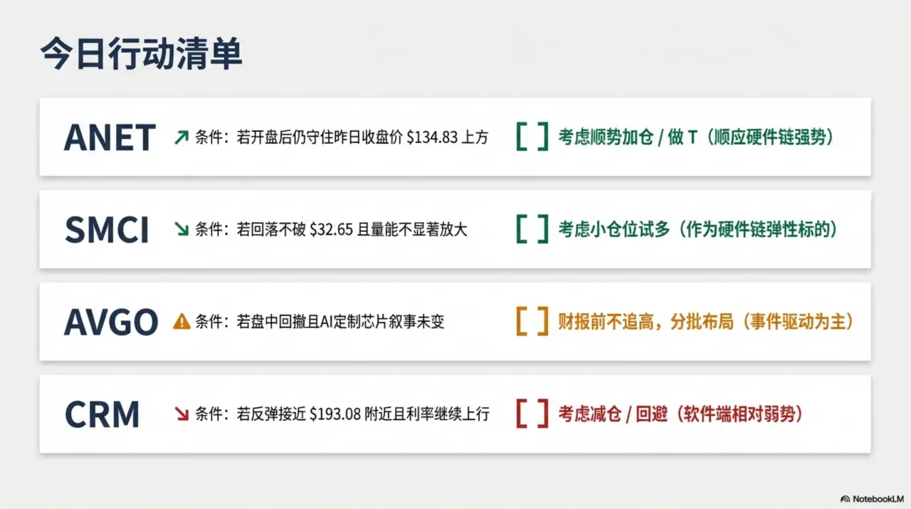 Slide 9