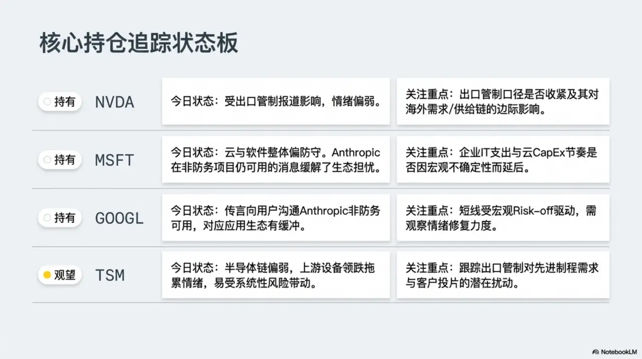 Slide 9