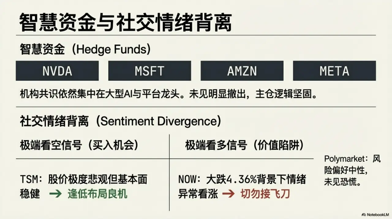 Slide 9