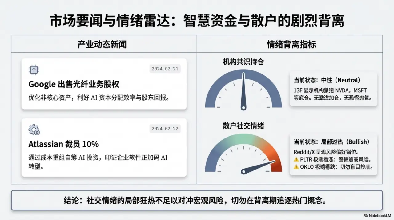 Slide 7