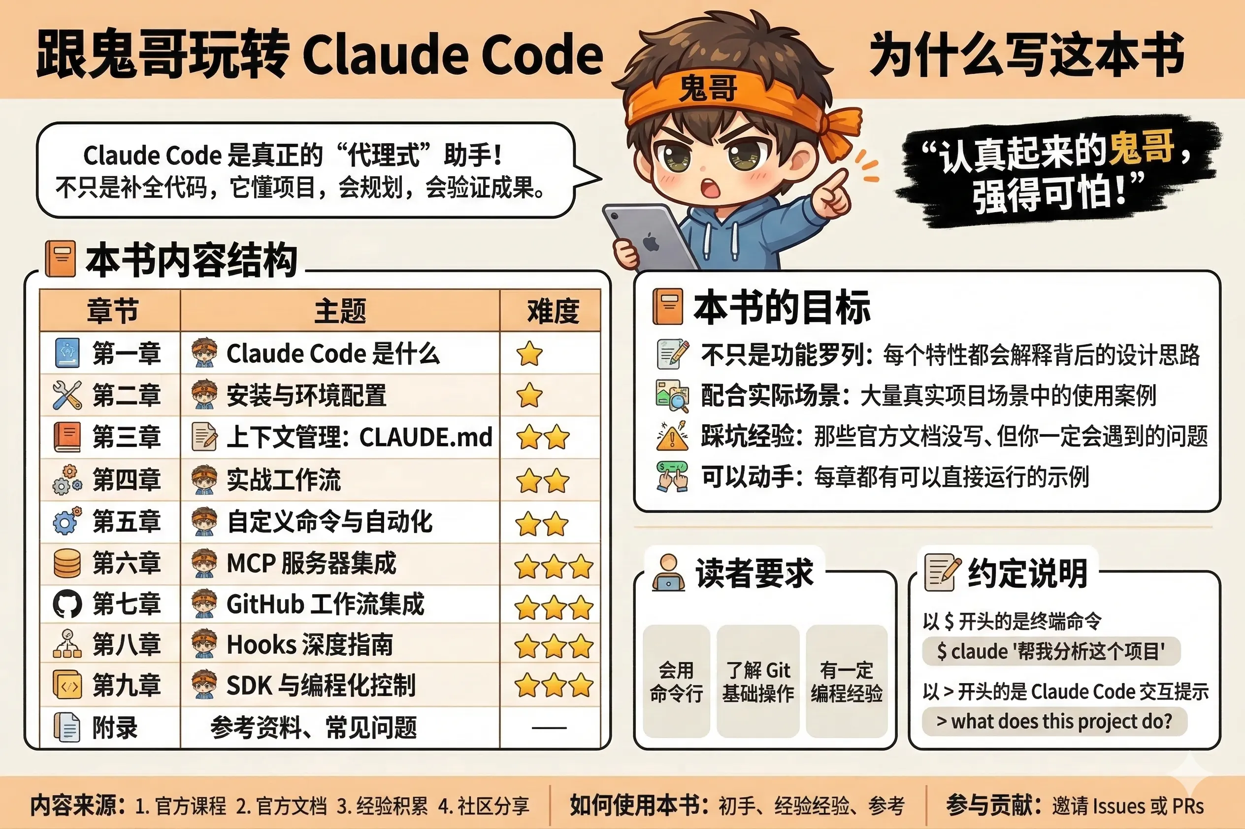 Claude Code 实战指南封面