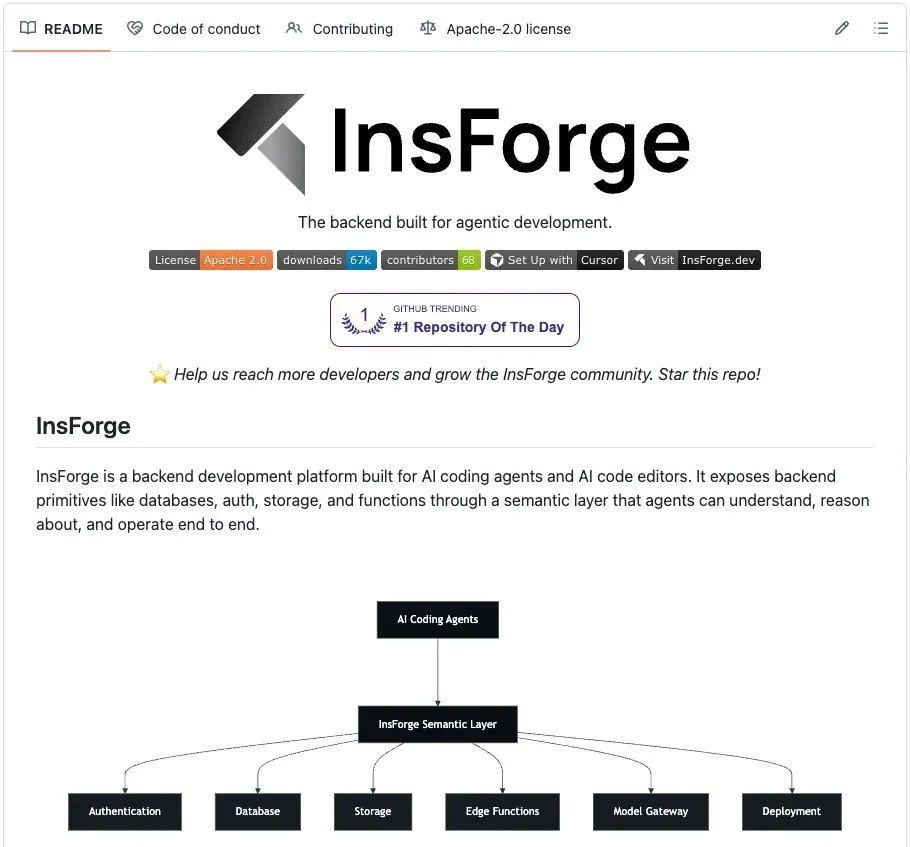 InsForge 的三层架构:Skills + CLI + MCP